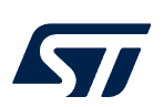 STMicroelectronics S.r.l.
